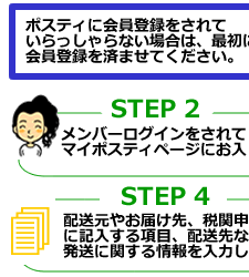 海外転送の流れ