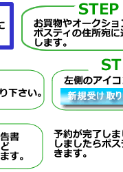 海外転送の流れ